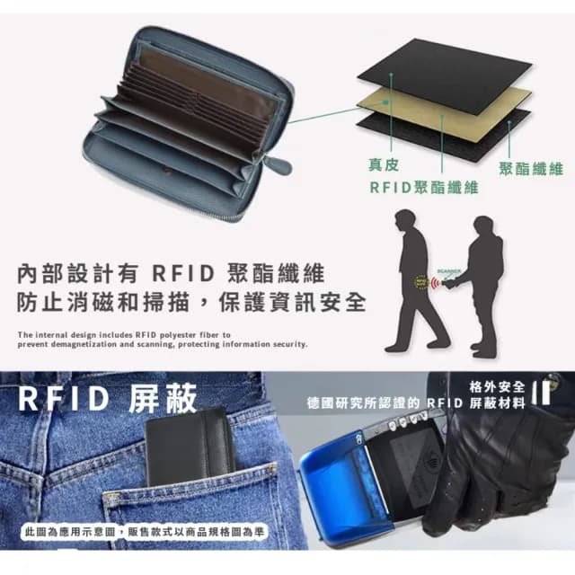 【柔軟時尚】荔枝紋真皮包包 防盜刷長夾(風琴卡包 大容量 牛皮錢包 拉鏈 多卡位 禮物 長輩 耐用 硬幣袋