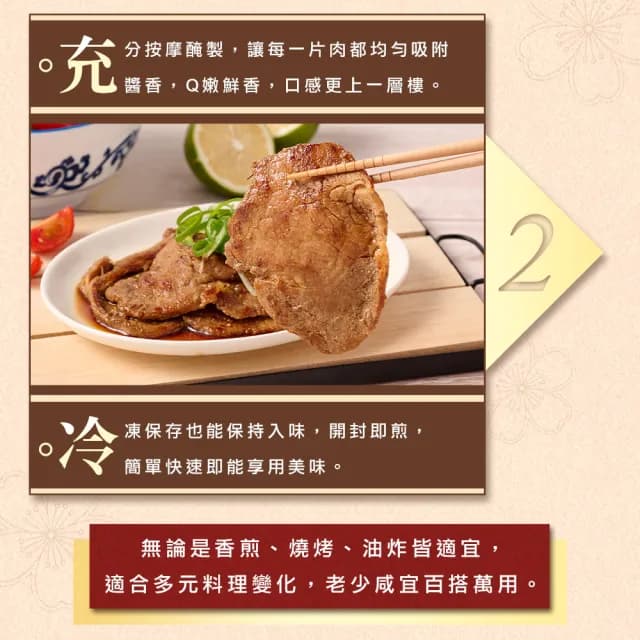 【享吃肉肉】日式梅花里肌燒肉片3包(300g/包  中秋烤肉/燒烤/早餐肉)