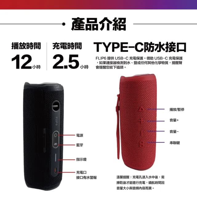 【JBL】FLIP 6 防水藍牙喇叭 音響 可串連 保固15個月(平輸品)