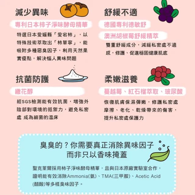 即期品【St.Clare 聖克萊爾】私密呼呼舒緩護理噴霧50ml(私密清潔 私密噴霧)