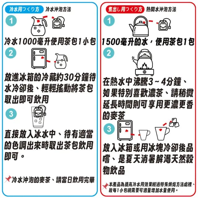 【OSK】三袋入 日本直送國產大麥原裝進口麥茶 冷泡熱泡熱沖冷沖茶涼茶熱茶(消暑消熱解渴降火氣茶包)