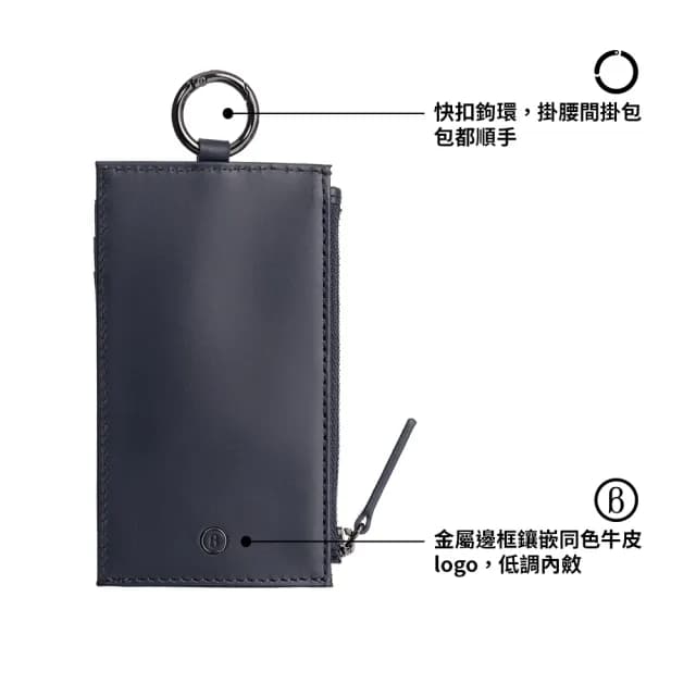 【BAGMIO】情人節禮物 三卡雙色鑰匙零錢包(藍＋綠色)