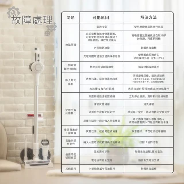 【JWAY】極淨濕拖無線吸塵器 JY-SV16M(多功能無線 手持吸塵器 拖地機 塵蹣機 入厝禮物)
