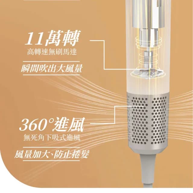 【JWAY】極速11萬轉負離子溫控吹風機 JY-HD351.352.353(大風量 高速旅行吹風機 負離子吹風機 雙11)