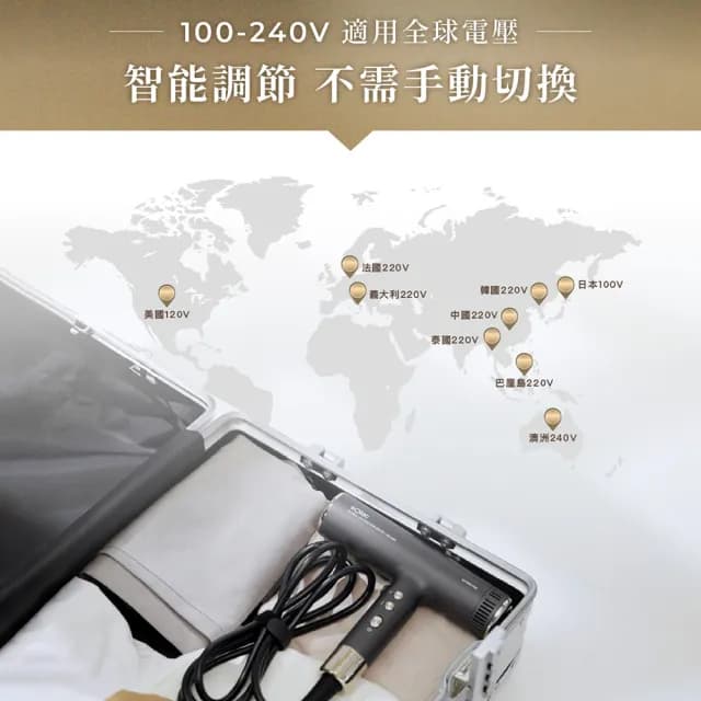 【SOLAC】國際電壓專業負離子吹風機  白金色/鈦灰(SD-1000PRO)