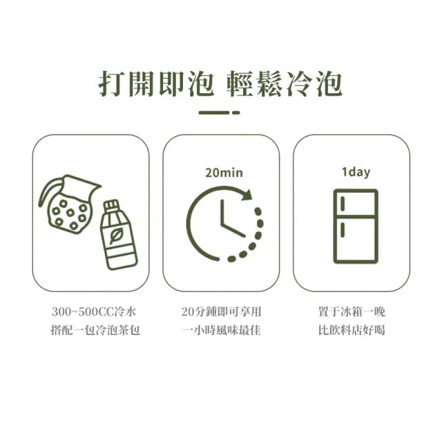 【新寶順】快速冷泡果茶 零卡卻會甜 六款茶包任選(台灣茶與水果的絕佳搭配)