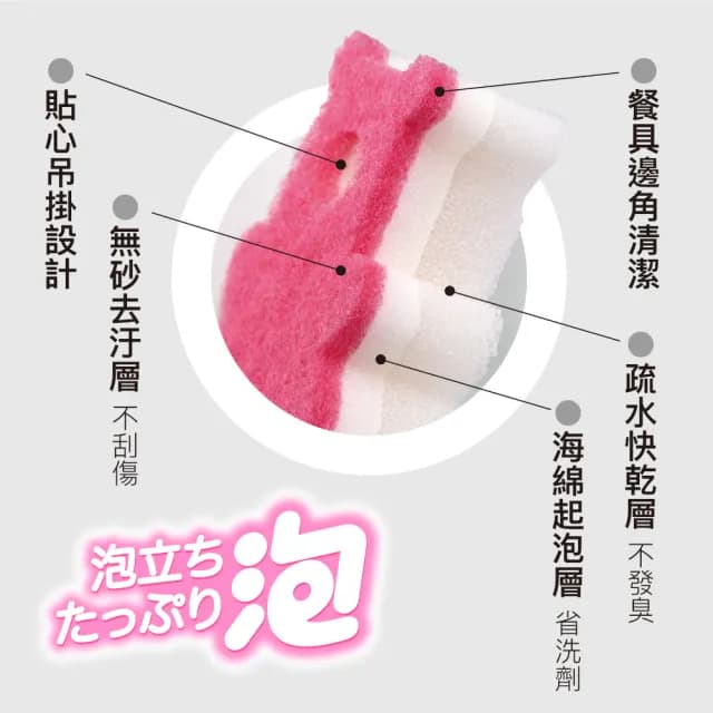 【妙潔】三層細緻海綿菜瓜布-萌呆熊造型(2片裝細緻餐具適用/顏色隨機)