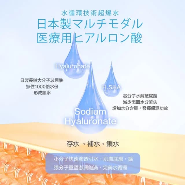 【Angel LaLa 天使娜拉】神經醯胺原液x6瓶+贈 神經醯胺x2盒(5包/盒/麝香葡萄)