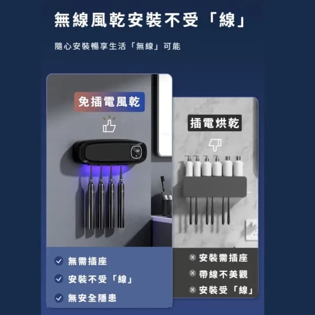 【科技美學】智能紫外線牙刷消毒風乾機(烘乾殺菌 牙刷架 交換禮物 無痕安裝 免釘壁掛 置物架 收納架)
