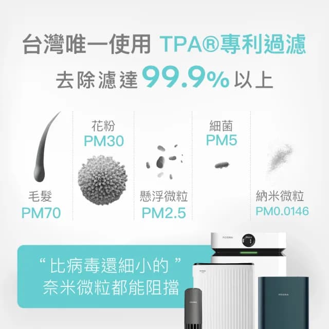 【POIEMA】ONE PET 寵物空氣淨化器/空氣清淨機(15坪以下/無耗材/AI語音助理/PM2.5自動偵測 /SGT550SE-P)