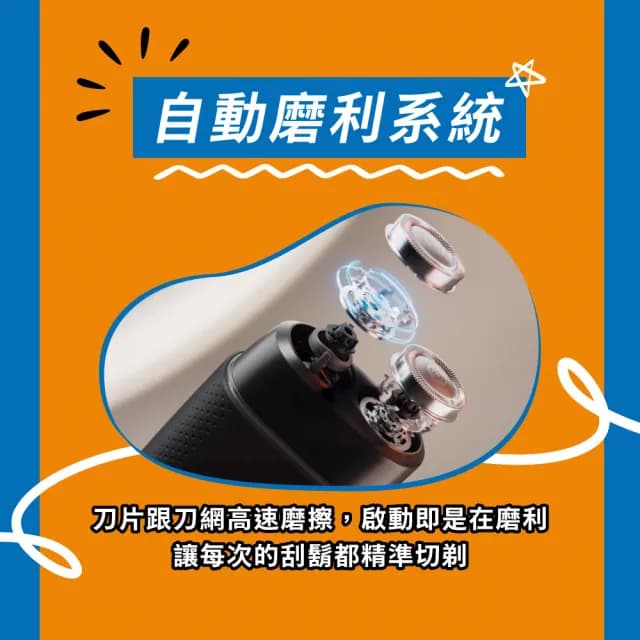 【Philips 飛利浦】官方直營 掌上型電鬍刀 YQ660(磨利橘)
