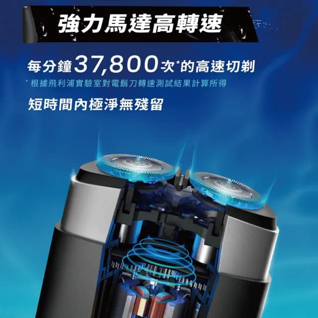 【Philips 飛利浦】官方直營 可攜式電鬍刀 PQ888 隨行浪人刀