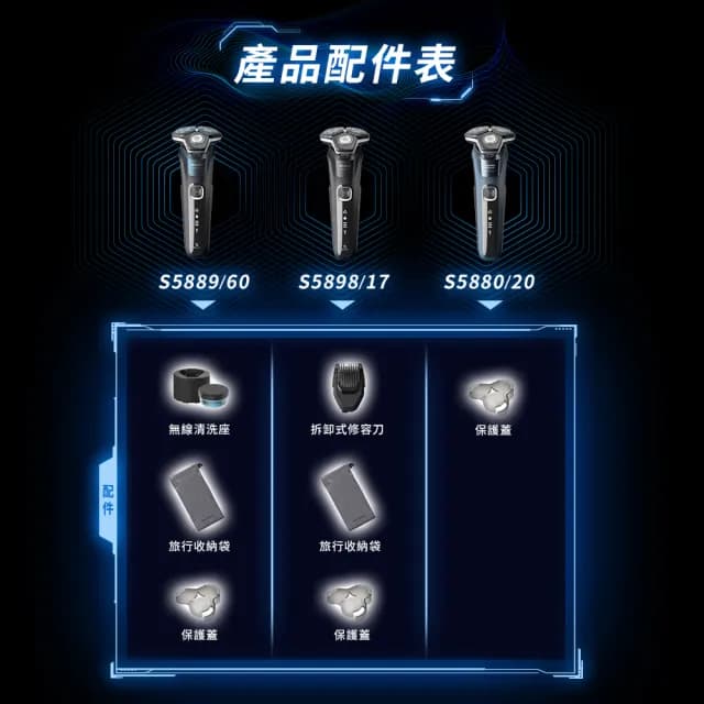 【Philips 飛利浦】官方直營 全新AI 5系列電動刮鬍刀/電鬍刀 S5880/20
