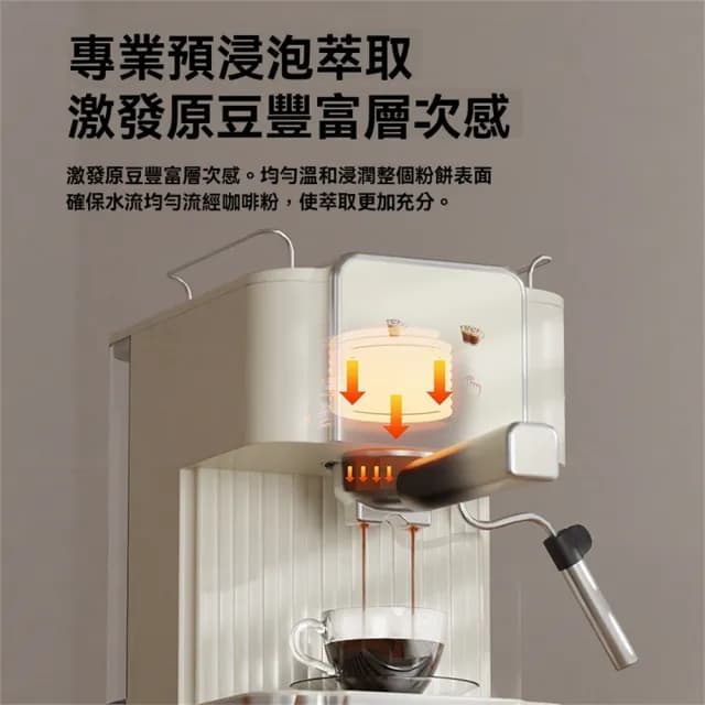 【超微米】義式咖啡機 半自動咖啡機 高壓打奶泡(Coffee Maker20Bar)