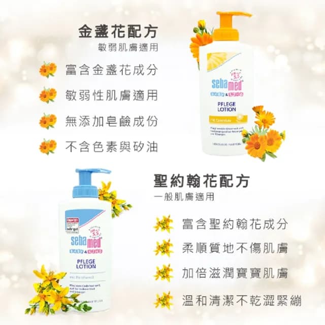 【SEBAMED】嬰兒潤膚乳液200ml-兩款任選(平行輸入版/無盒裝)