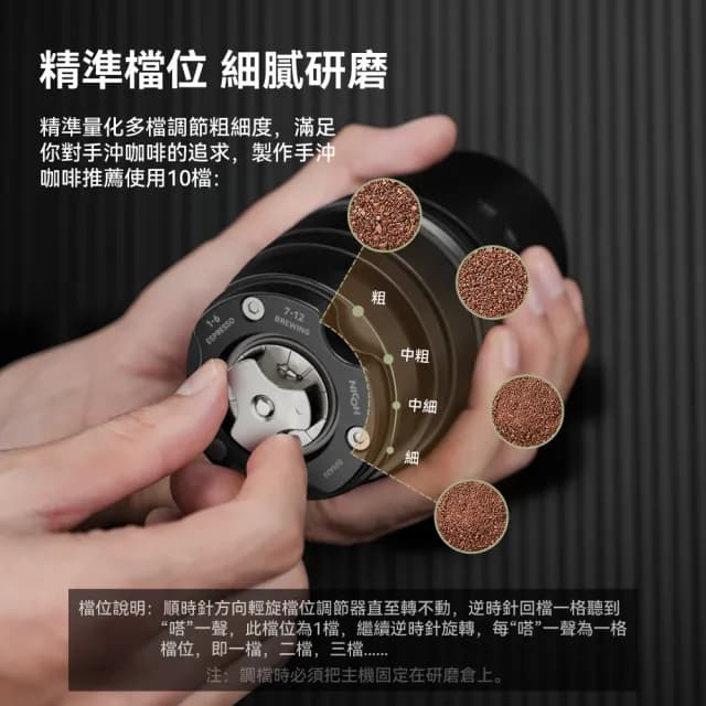【NICOH】電動便攜研磨咖啡機a NK-B07B石墨灰色(雙杯分享款)
