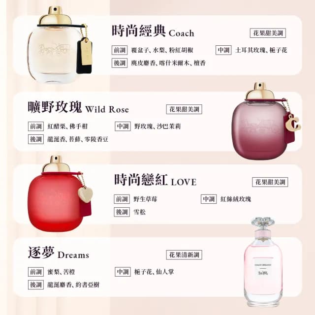 【COACH】女性淡香精 90ml 多款任選(專櫃公司貨/時尚經典/逐夢/嫣紅芙洛麗/曠野玫瑰)