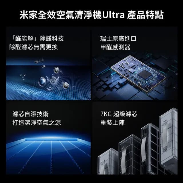 【小米】米家全效空氣清淨機 Ultra 含800W升壓器(空氣清淨機 淨化器 米家APP 大陸平輸 無需換芯)