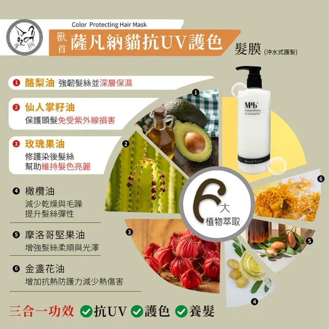 【MPB 巴黎小姐】獸首系列護髮膜500mlx1入(精華乳霜 摩洛哥油 抗熱膜 潤絲精 洗髮露 噴霧素 母親節禮物)