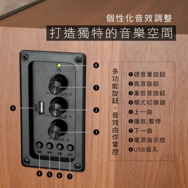 【KINYO】2.1藍牙多媒體音箱(KY-1881)