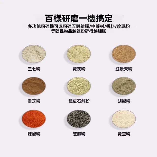 【YouPin】研磨機 家用多功能打粉機800g磨粉機大功率超細粉碎機(研磨機/粉碎機/磨粉機/咖啡機)