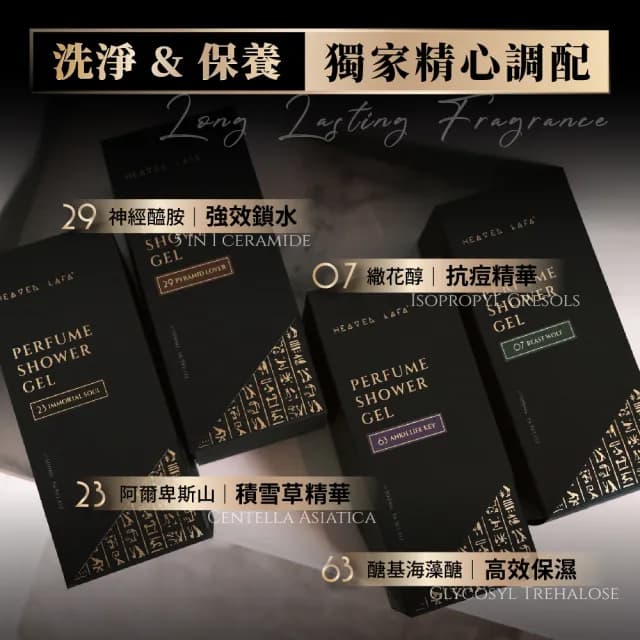 【HEAVEN LAFA 天堂費洛香】香水沐浴露(07神獸阿努比/23永生法老魂/29金字塔戀人/63生命馥之鑰)