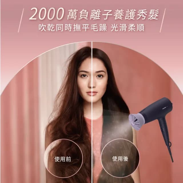 【Philips 飛利浦】官方直營 溫控負離子吹風機-紫(BHD318)