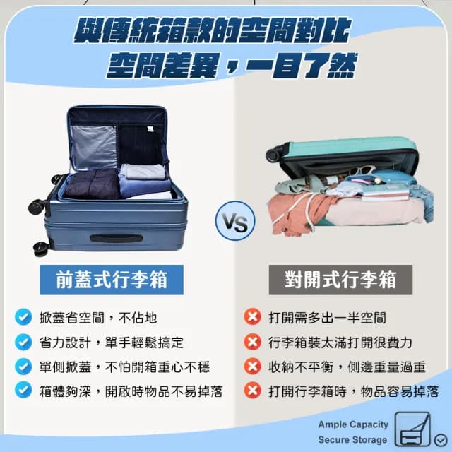 【FJ】20吋 激省空間前深開行李箱/登機箱KR20(USB延伸充電X前分隔深開X海關鎖X萬向靜音輪X擴展加大)