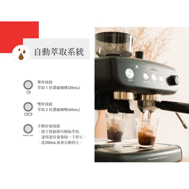 【Sunbeam】半自動經典義式濃縮咖啡機-碳鋼黑(EM5300082BK 質感大全配)