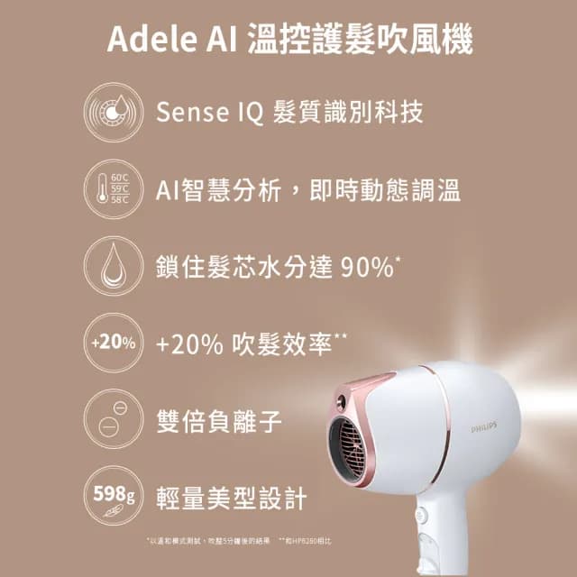 【Philips 飛利浦】官方直營 Adele AI頂級智能溫控輕量護髮吹風機(BHD628)