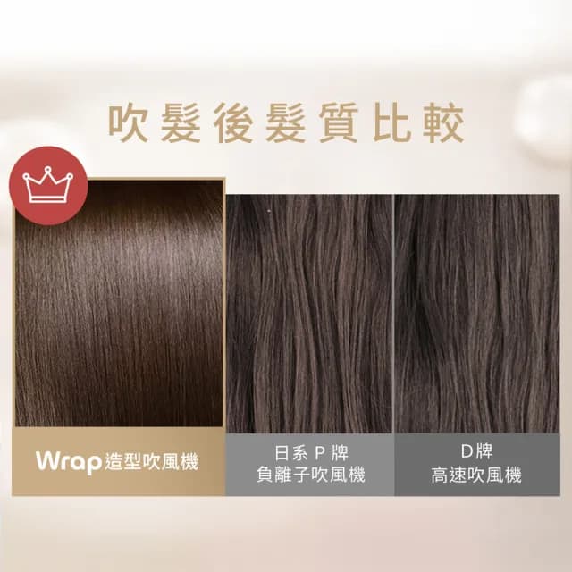 【POIEMA】Wrap造型吹風機(吹整2合1/輕量315g/12種控溫/6種吹頭/多元整髮器/自動清潔/吸磁式快拆吹嘴/P637)