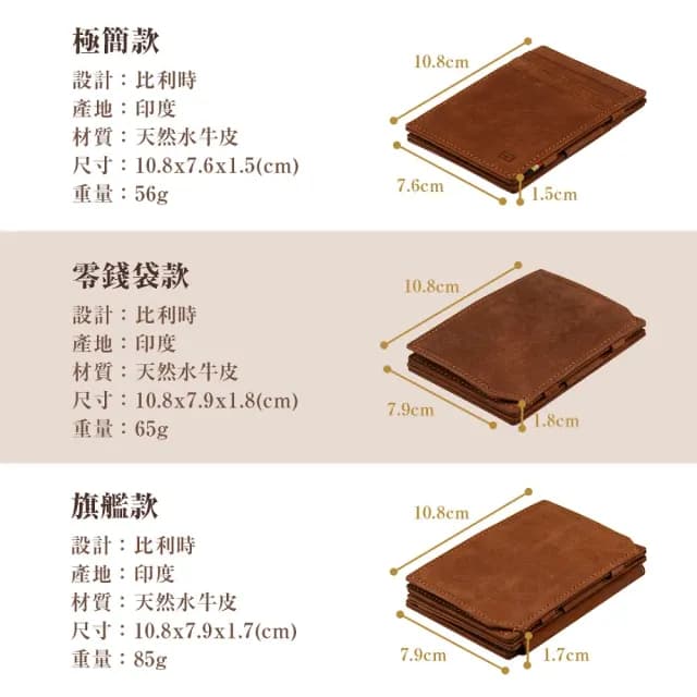 【GARZINI】GARZINI 魔術翻轉皮夾2.0 urban零錢款 2025新款/錢包/短夾/真牛皮/8張卡