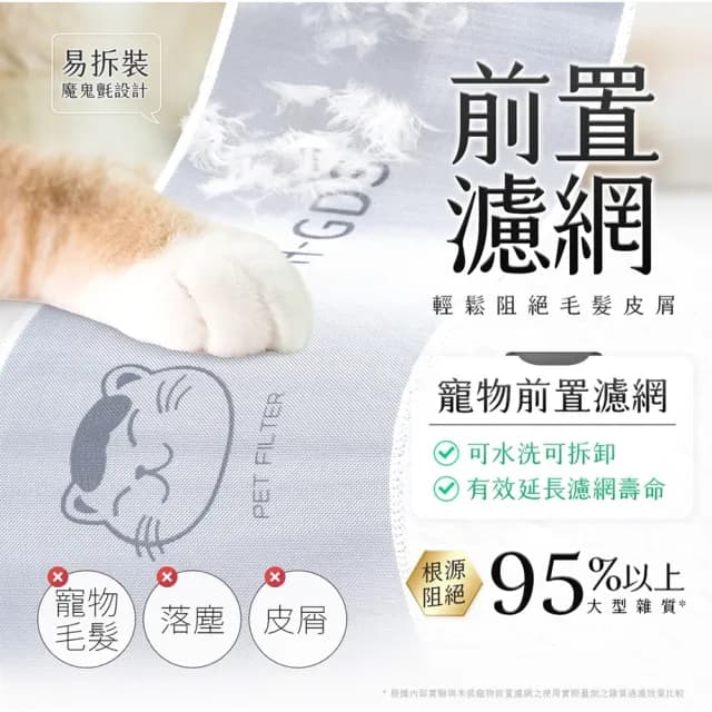 【綠綠好日】適用 小米 空氣淨化器 4lite 抗菌HEPA濾芯 複合 顆粒活性碳(紫色 抗菌版)