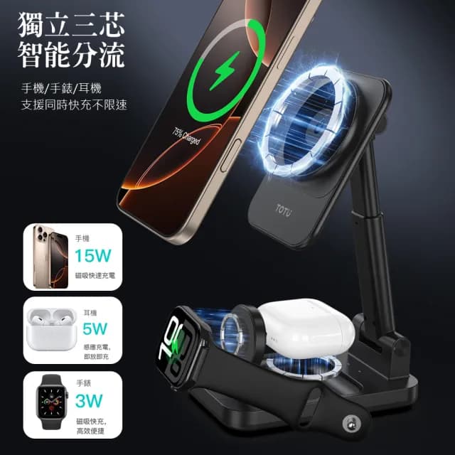 【TOTU】15W 三合一 Magsafe磁吸無線充電座 手機/手錶/耳機同充 多功能充電盤 磁吸充電器(情人節禮物)