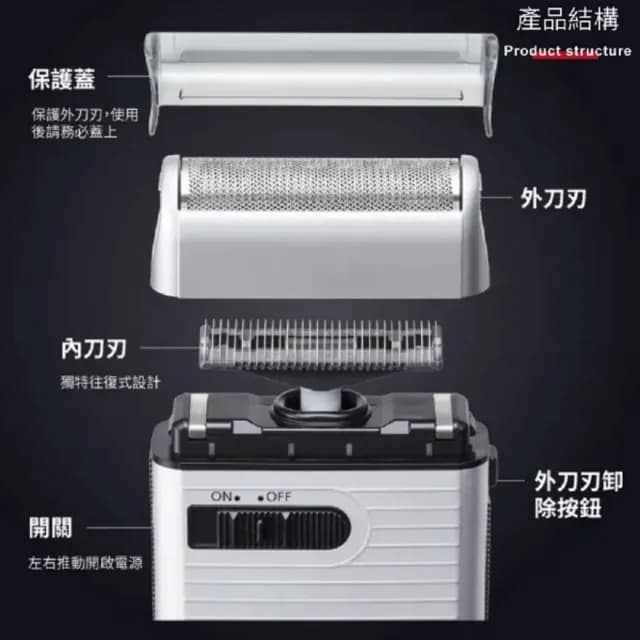 【Panasonic 國際牌】日製攜帶式電動迷你刮鬍刀(ES-RS10)