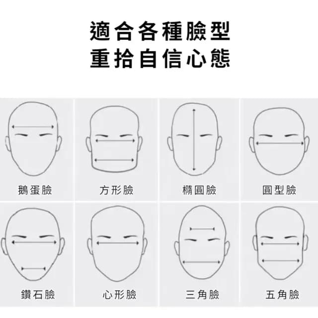 【輕鬆駕馭】男士經典全真人髮絲自然毛寸頭(帥氣 整頂式假髮 遮白髮 遮頭禿 父親節禮物 男士)