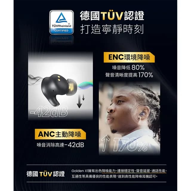 【TOZO】Golden X1 LDAC™旗艦AI輔助真無線降躁藍芽耳機(chatGPT/智慧錄音/Hi-Res認證/原廠公司貨)
