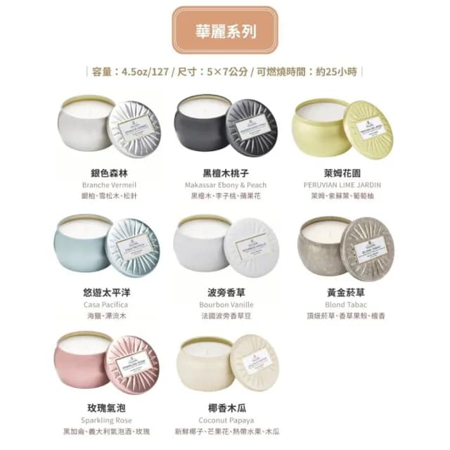【VOLUSPA】香氛蠟燭4oz/4.5oz 日式庭園/白屋/黑屋/華麗年代系列(多款可選)