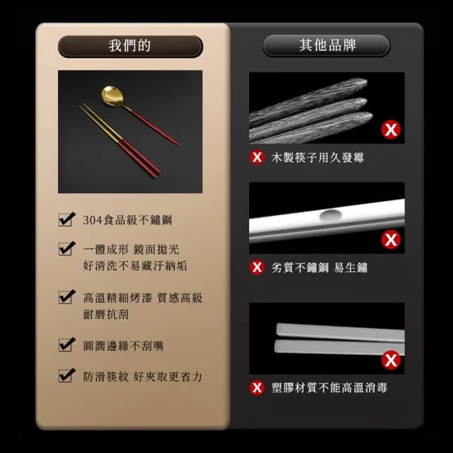【SMILE】不鏽鋼筷 餐具組 四種款式 環保筷 餐具組禮盒 筷子盒 筷子湯匙組 165-CSB(外出筷子組 攜帶餐具)