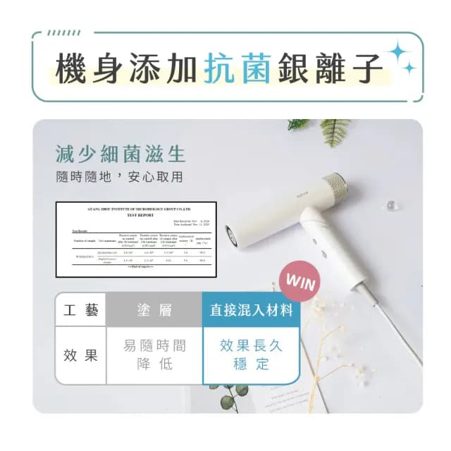 【KINYO】全球雙電壓無刷吹風機(KH-9660)