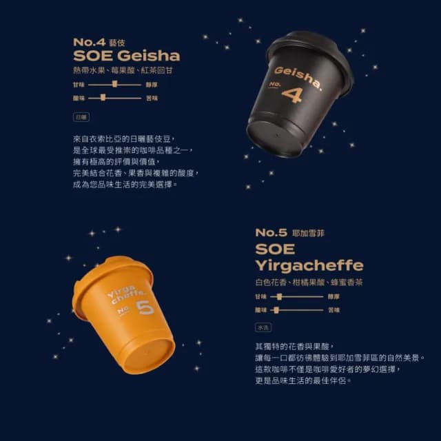 【CUPPY x CUPETIT】咖彼凍乾咖啡6入 卡柏蒂布列塔尼酥餅8入 Amber Moon 附提袋(中秋 禮盒 喜餅 月餅 彌月)