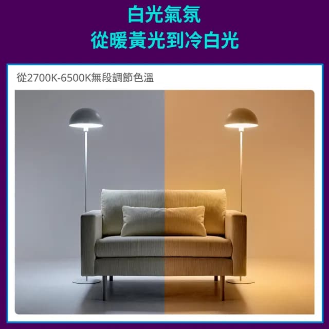 【Philips 飛利浦】WiZ 智慧 LED 氛圍情境燈(居家佈置、交換禮物、送禮推薦)