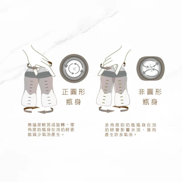 【KU.KU. 酷咕鴨】KUKU PLUS純真之瞳寬口PPSU奶瓶240ml(新生兒適用)