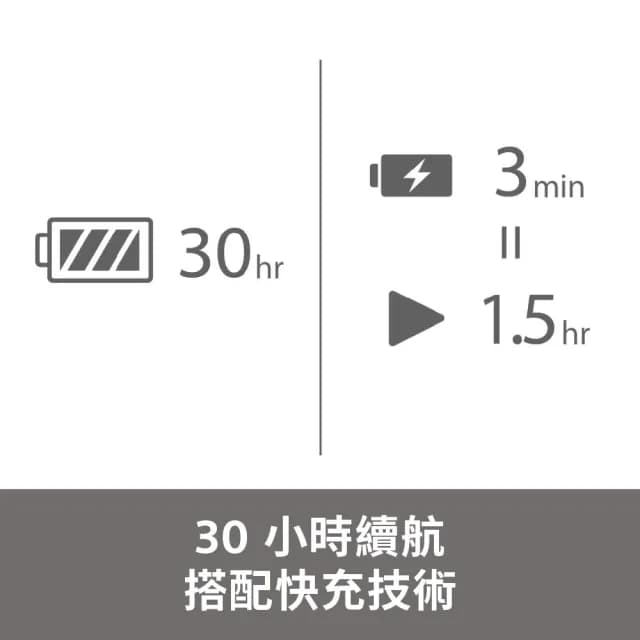 【SONY 索尼】ULT WEAR WH-ULT900N 無線重低音降噪耳機(公司貨保固12個月)