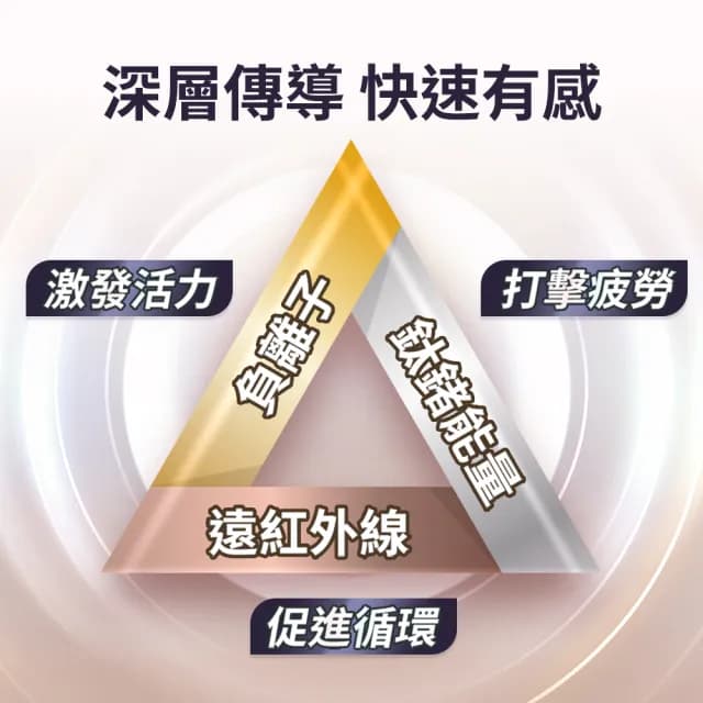 【&MORE 愛迪莫】Star 恆星鈦鍺能量項鍊(白鋼玫瑰金母貝×負離子·遠紅外線 舒壓保健男女情侶禮物)