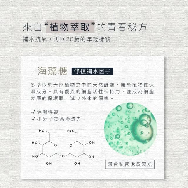 【Play&Joy】即期品 PJ POWERMAN 男性清潔乳1入(250ml 情人節禮物)