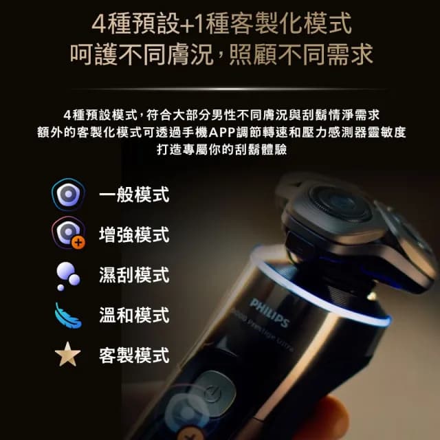【Philips 飛利浦】官方直營 旗艦系列 電動刮鬍刀/電鬍刀 XP9404/31(登錄送 空氣清淨機AC0950+濾網FY0910)