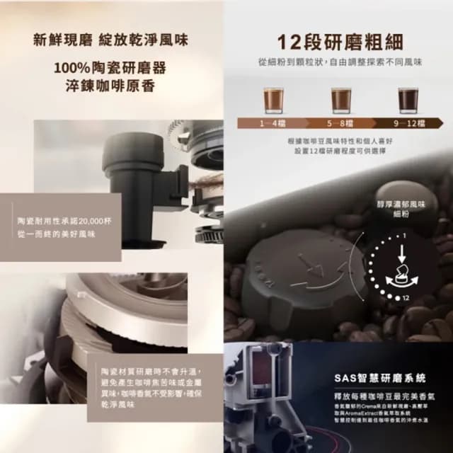 【Philips 飛利浦】LatteGo 雙溫萃取全自動義式咖啡機 經典銀 /香檳金(EP3347)