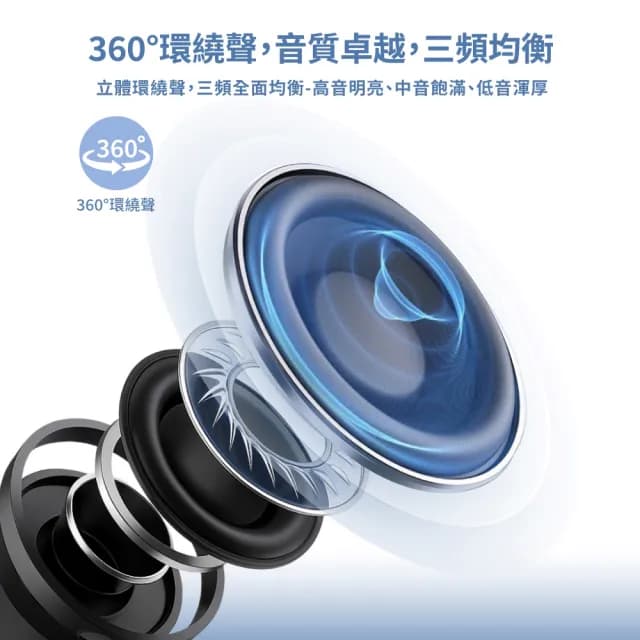 【Wildex】TWS 炫彩環繞立體聲藍牙喇叭/音響(可串聯/大容量電池/支援TF記憶卡)