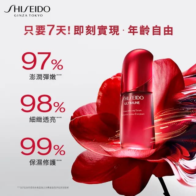 【SHISEIDO 資生堂國際櫃】紅妍山茶花修護精華 50mL(小紅瓶/精華液/保濕/抗老/修護)